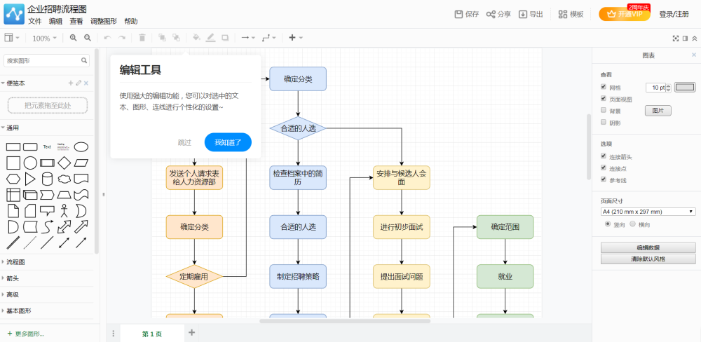 企业招聘流程_企业招聘流程图下载 企业招聘流程图