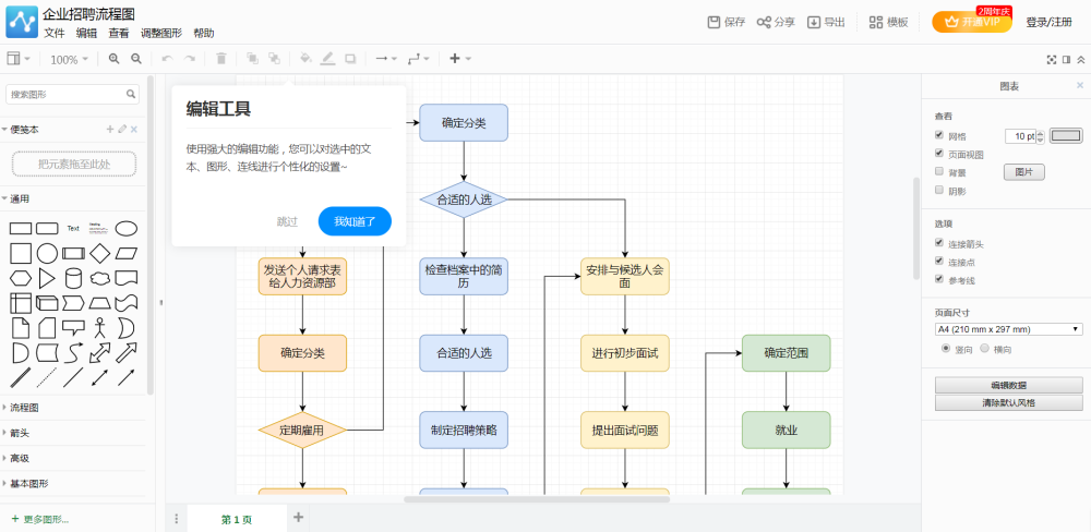 招聘的流程图_招聘流程图(5)