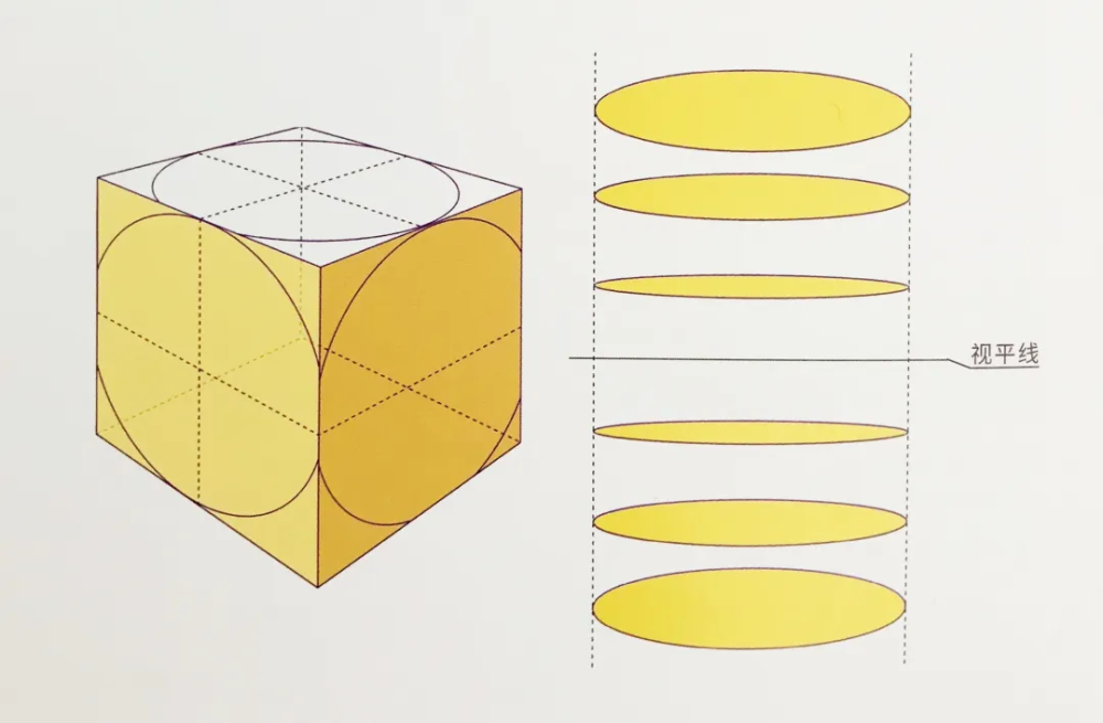 基础绘画教程|素描基础知识——透视及几何体作画讲解