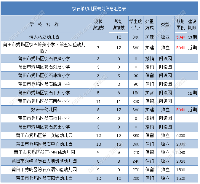 么头镇人口_迳头镇各村人口