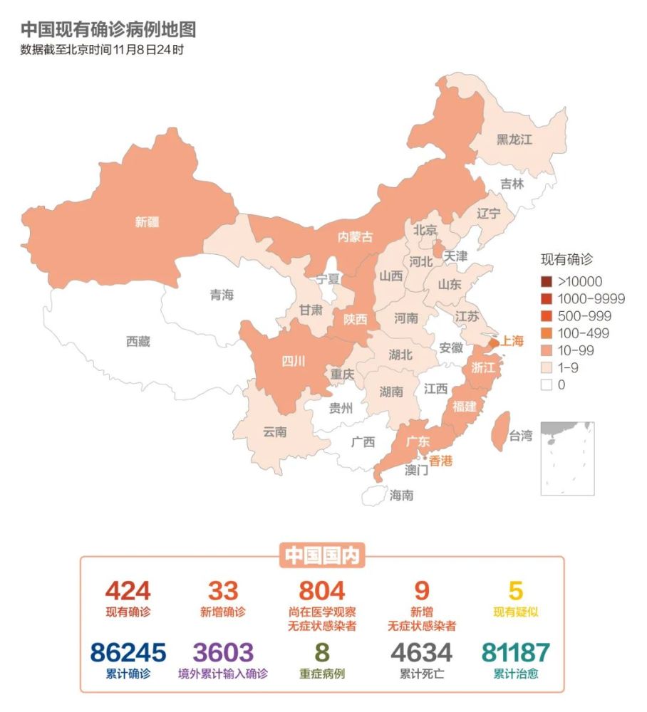 数说疫情1109:天津3天检测冷链从业人员,全国10余地冷冻食品呈阳性