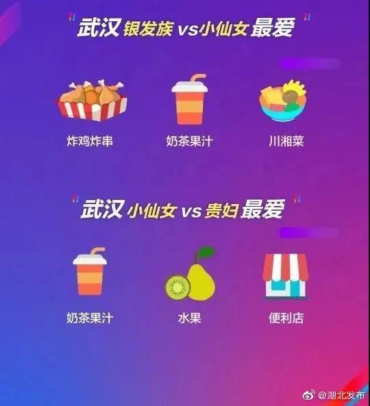 双11购物狂潮：最受欢迎的商品榜单揭晓！