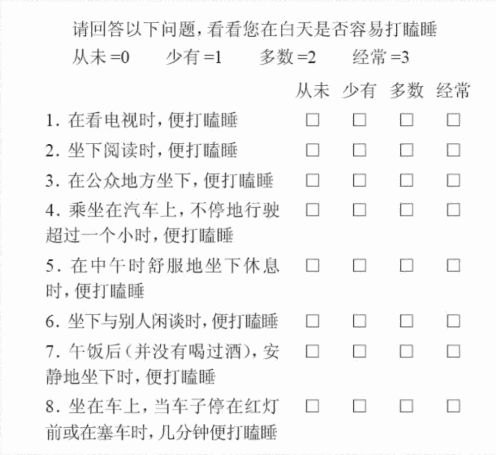 附睡眠测试|睡眠情况评估量表_腾讯新闻