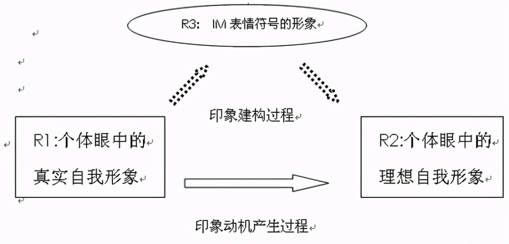 两种方式问人口_反射分为哪两种方式(3)