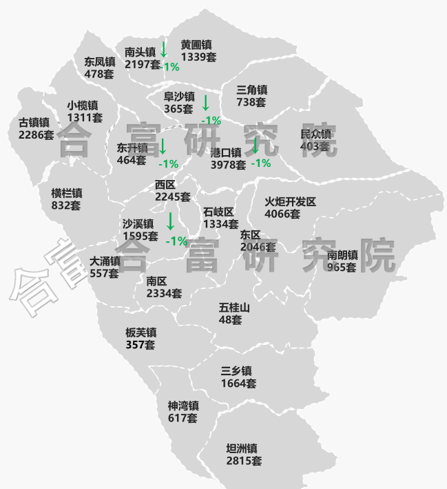 双楼镇有多少人口(2)