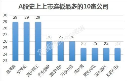 人均2个字_招聘图片两个字