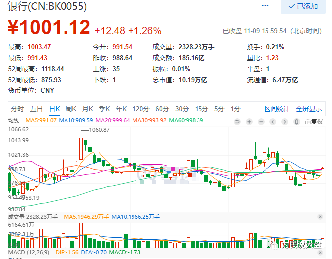 新泰GDP被肥城赶超_GDP被宁波赶超,无锡 抢人 来得及吗(3)