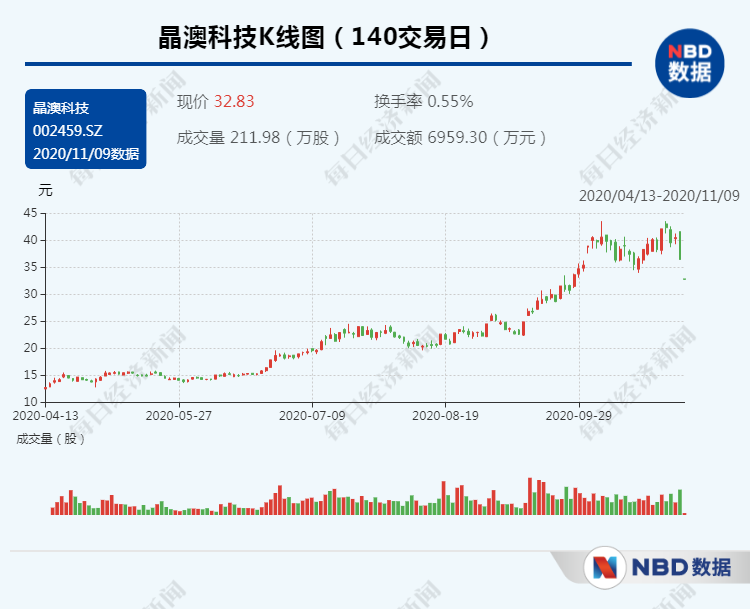 中国控制人口吧_中国人口图片(3)