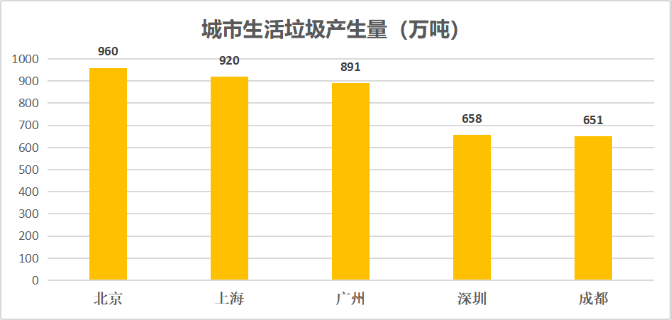 人口绝对量怎么算_人口密度怎么算