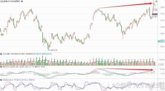 2021人口净流入_西安人口净流入统计图
