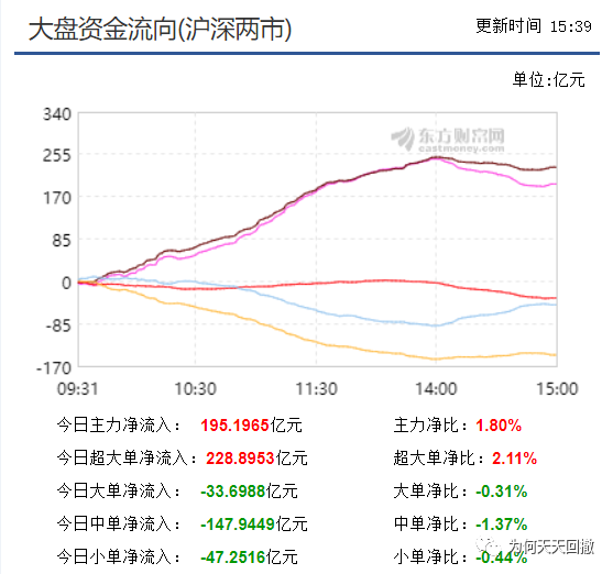 十四五规划中GDP提高到多少_汪涛 十四五 规划预计进一步淡化GDP增长目标(2)