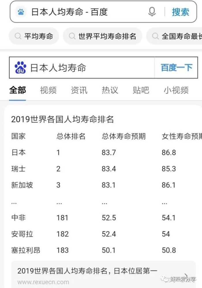 人口寿命说明文_说明文思维导图(2)