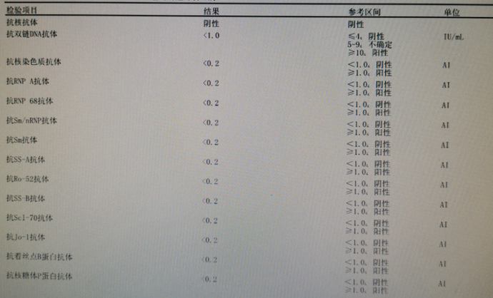 风湿五项 腾讯网