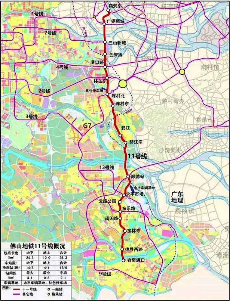 佛山地铁11号线启动勘探:拓展顺德格局,支撑广佛极点_腾讯新闻