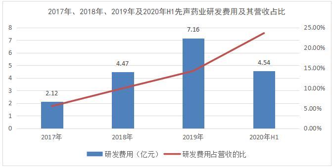 日本共有多少人口_全球共有14个国家人口过亿,除了中国 印度 美国外,还有谁呢(2)