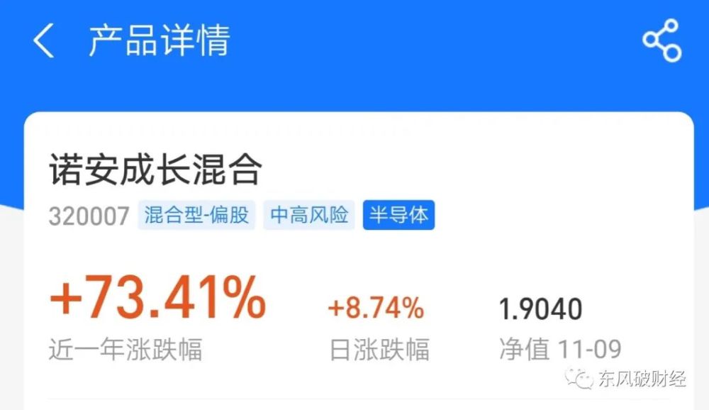 半导体芯片神仙行情到来渣男诺安成长混合你知道多少