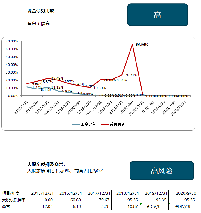 文物交易算不算gdp_实务必备 现实中的GDP是怎么算出来的(3)