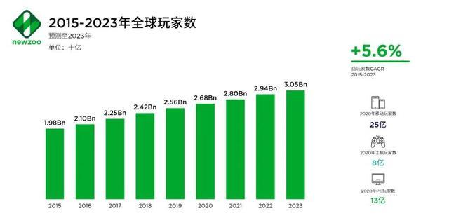 2020年日本gdp占世界比例_1991 2012年,美日中法德英韩占全球GDP比重变化(2)