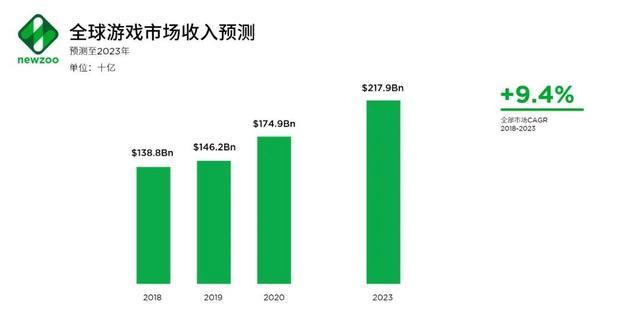2020年日本gdp占世界比例_1991 2012年,美日中法德英韩占全球GDP比重变化(2)