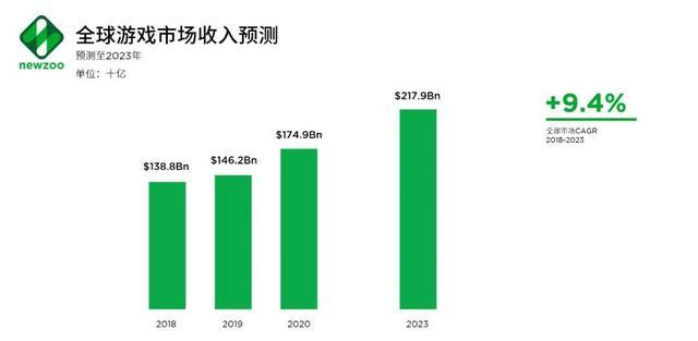 2020年日本gdp占世界比例_1991 2012年,美日中法德英韩占全球GDP比重变化(2)