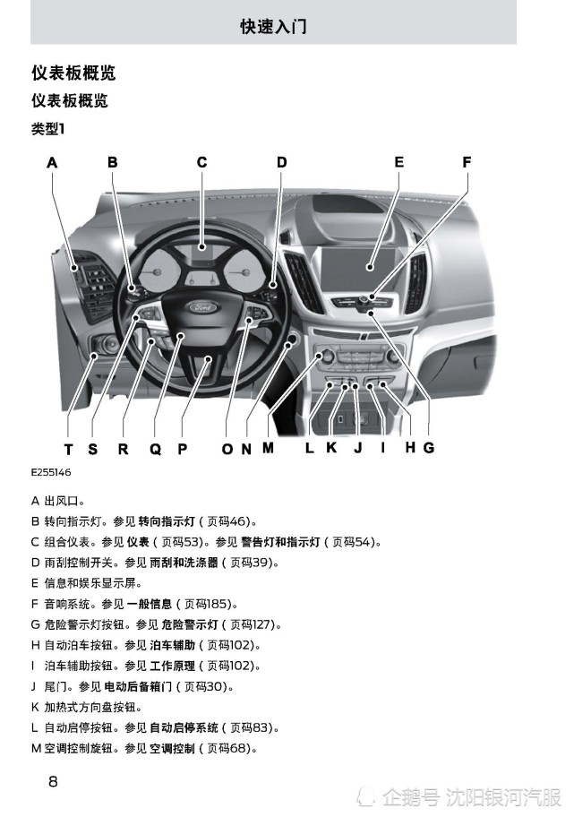 福特翼虎车主必备:翼虎用户手册|翼虎使用说明书电子版|翼虎保养手册