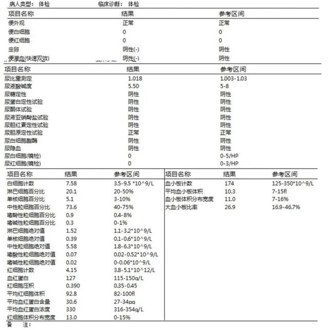 hbsag阳性竟是因为它!