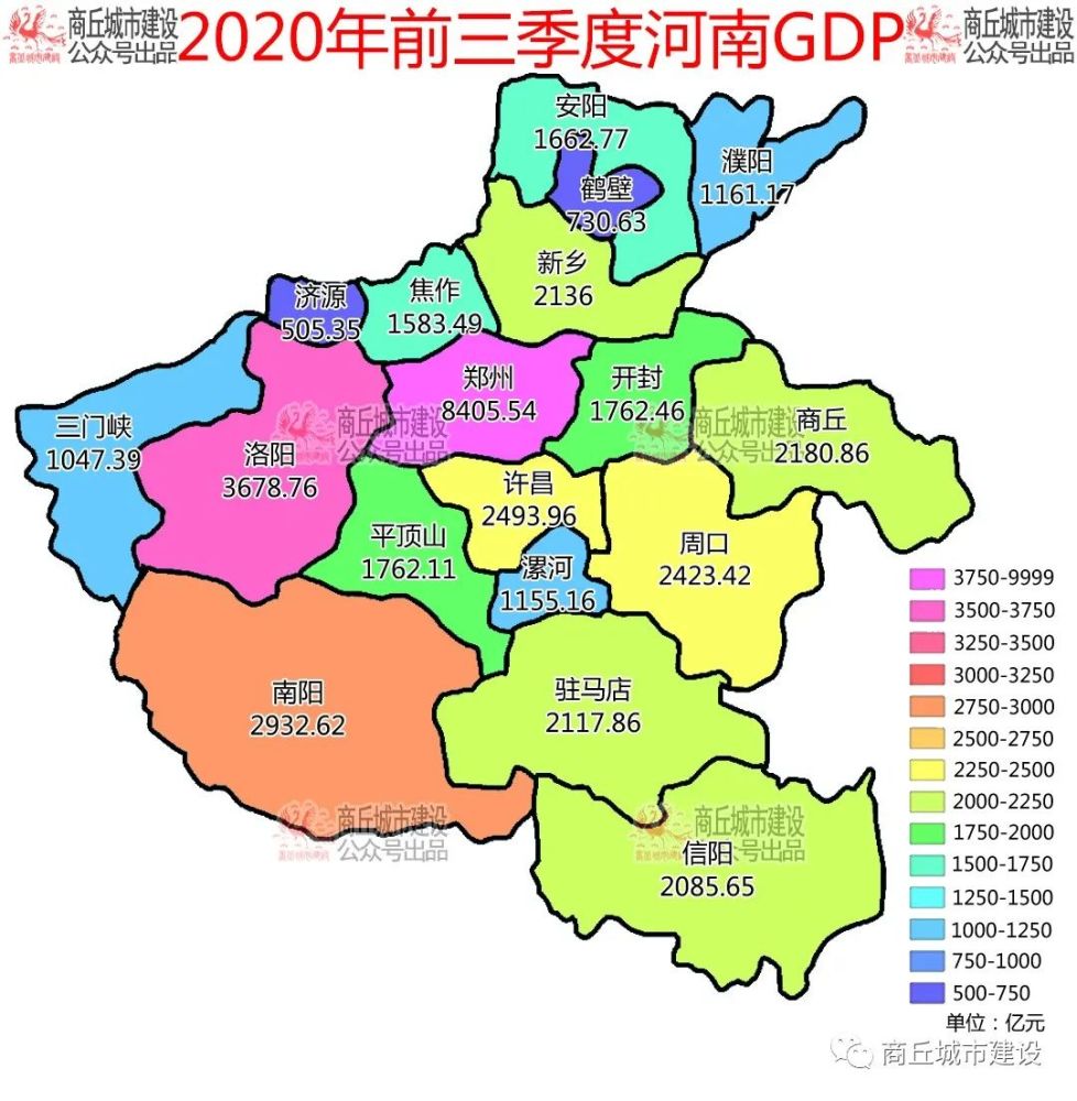 2020年河南各市GDP出炉_2020年前三季度河南各市GDP出炉 商丘跃居全省第六(2)