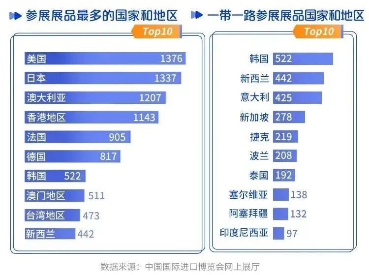 新西兰国家的人口破解器_新西兰地图(3)