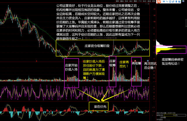 震惊！就在昨日暴风集团作别A股，一代股王，再见