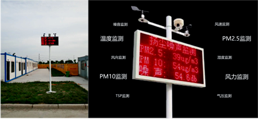 智能硬件60s教科书式的环境监测方案怎么做看这篇就够了