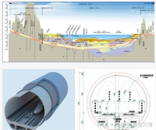 海底也能跑高铁中国版英吉利海峡隧道问世总投入资金可造一艘航母