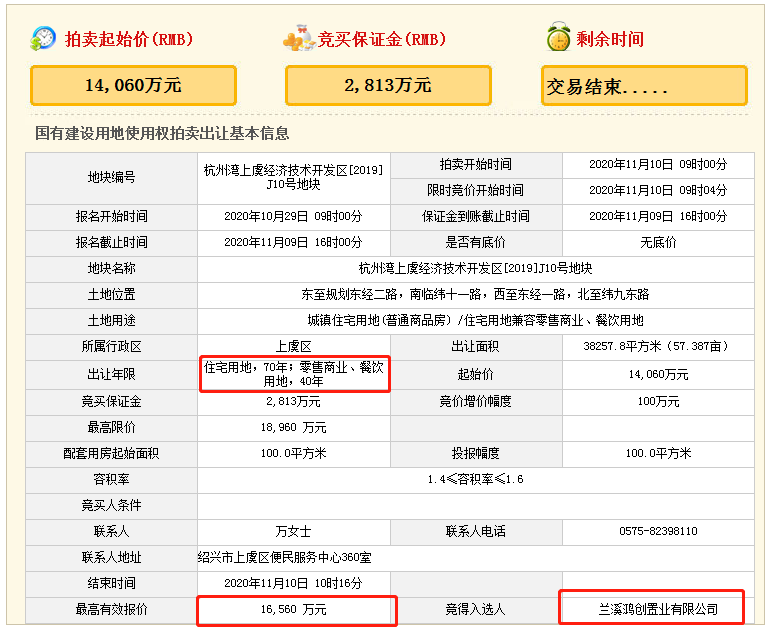 2019年上虞经济总量_上虞经济发展画