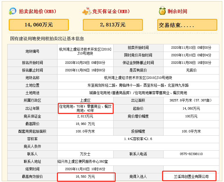 2019绍兴上虞GDP_绍兴上虞杜亚泉中学(2)