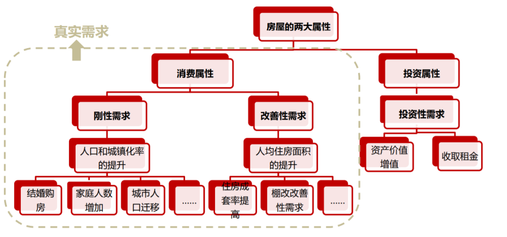 音调人口_古筝21弦的音调分布图(3)