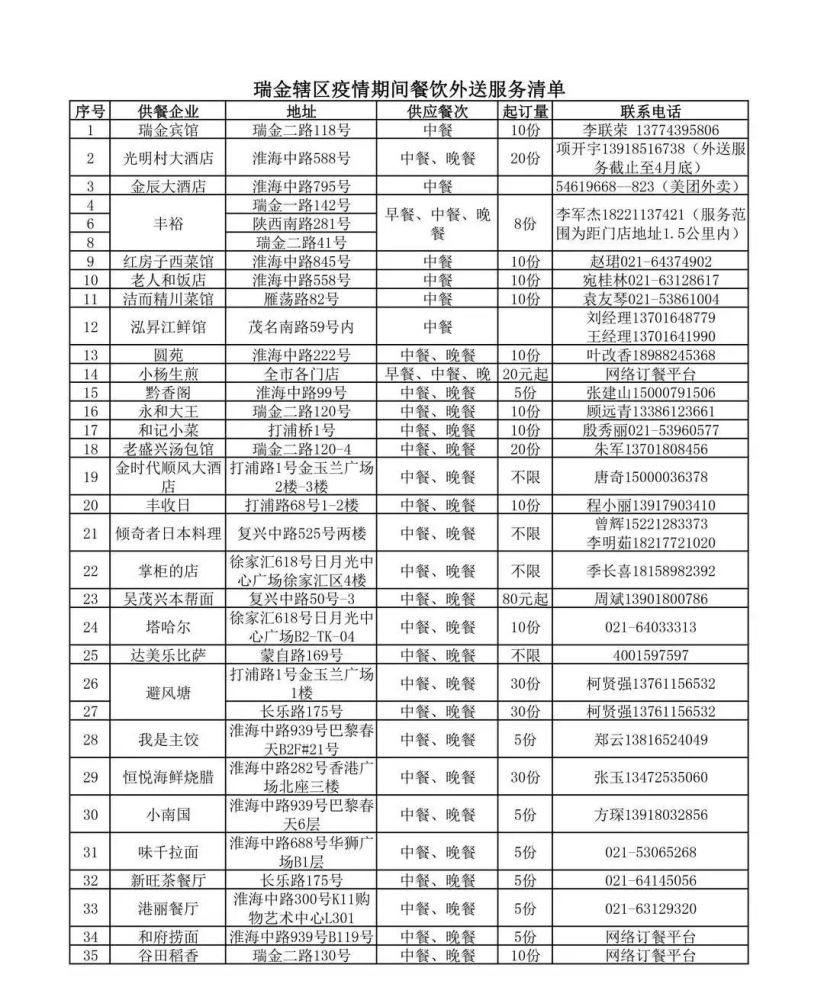 瑞金地图人口_瑞金地图