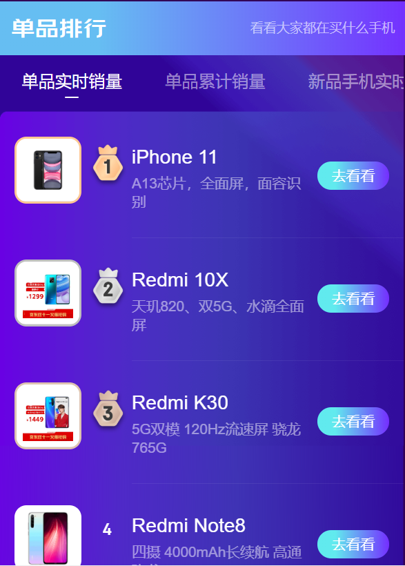 1000