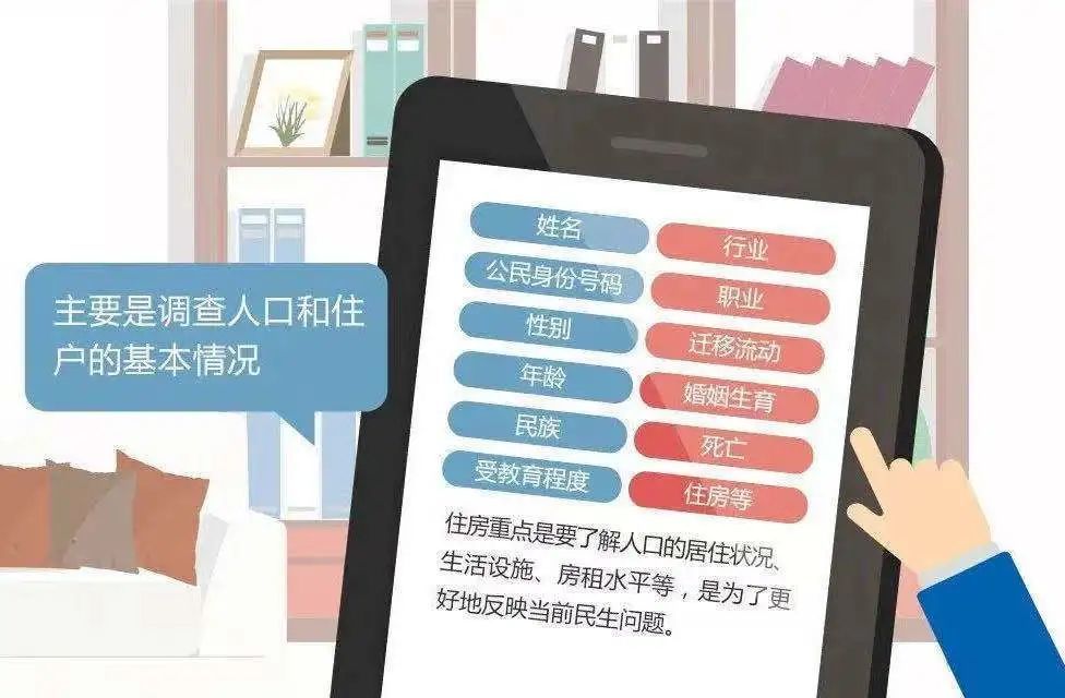 最新人口普查的意义_人口普查的意义(2)