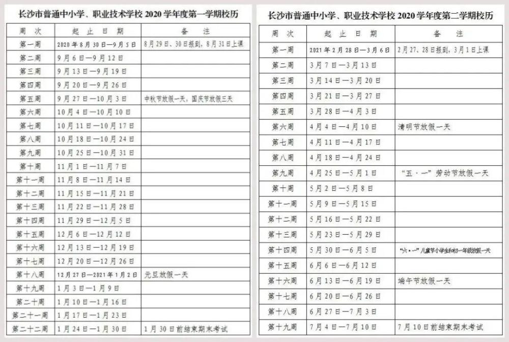 2021年湘潭gdp(2)