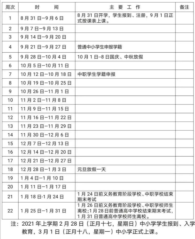 2021义务gdp