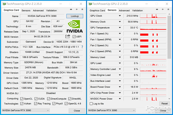 24gb显存的性能怪兽,耕升 rtx 3090 炫光显卡