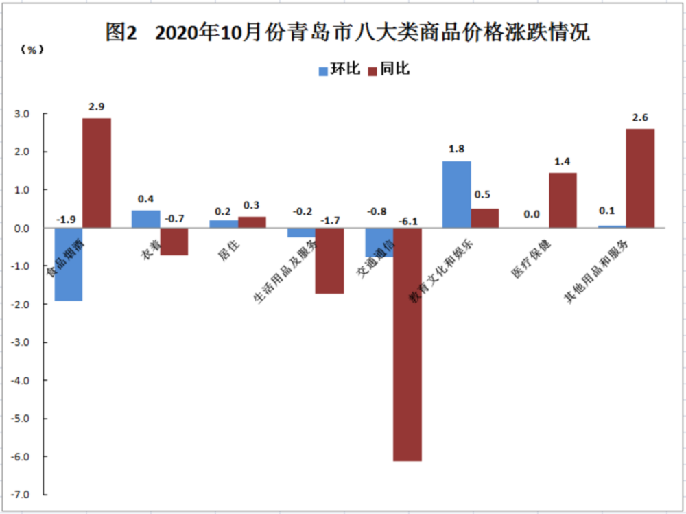 烟向上升是什么原理_烟灰色是什么颜色