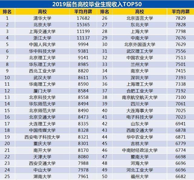 全国侃姓一共有多少人口_邬姓全国有多少人口