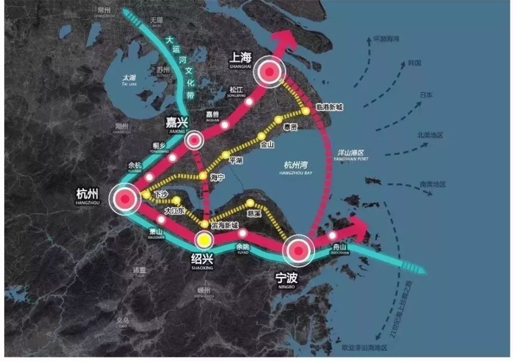 未来,预计上海虹桥直达宁波市,沪甬城际通车后到宁波只需要40多分钟.