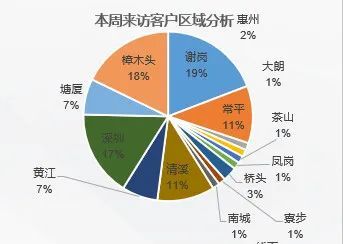 谢岗gdp_谢岗中学老师照片
