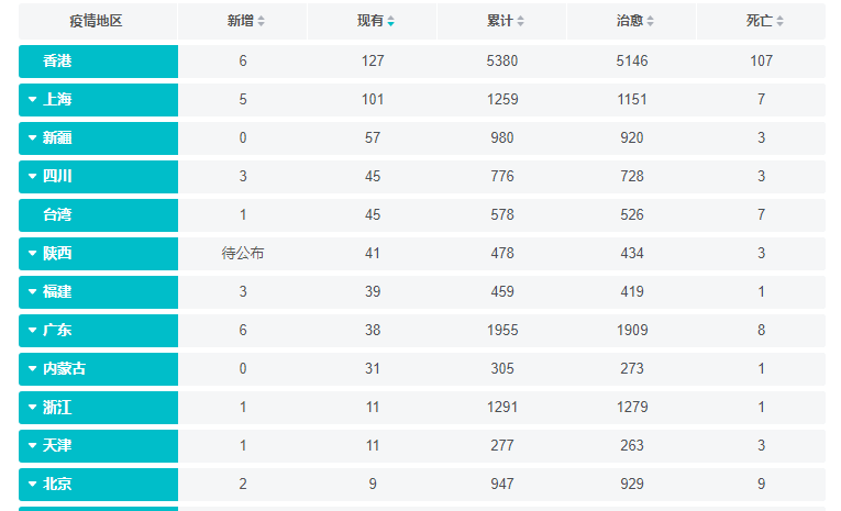 美国人口溯源_美国人口(2)