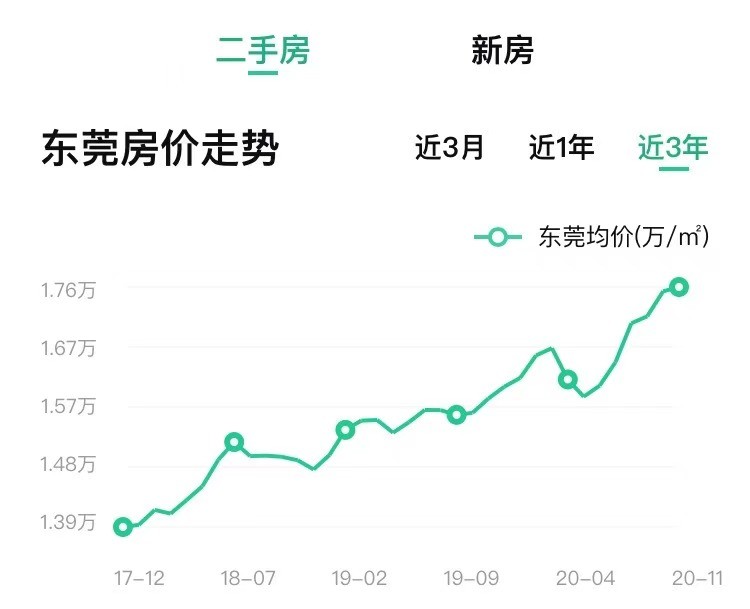 人口城市公式_三阶魔方公式