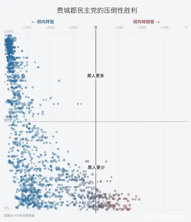 纽约人口2020_美丽的海滨城市全景高清图片(3)