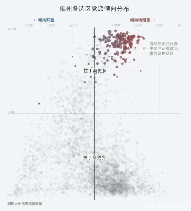 纽约人口2020_2020人口普查(3)