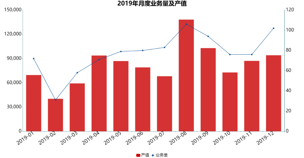 疫情影响国家gdp(3)