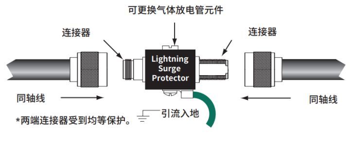 改变声音的气体是什么原理_乳腺癌皮肤改变是什么